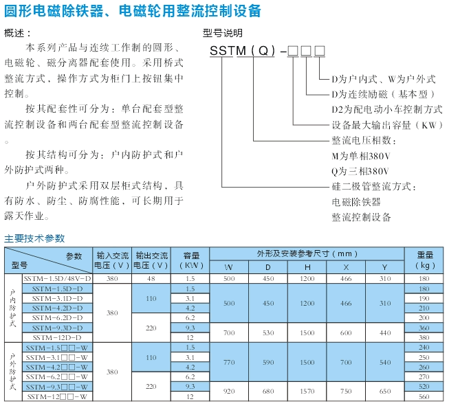 圓形電磁除鐵、電磁輪用整流控制設(shè)備